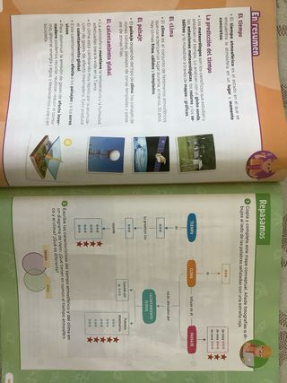 Ciencias Sociales. 4 Primaria. Revuela. Comunid...