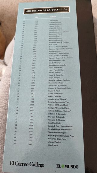 Historia Postal Galicia 1900-2000