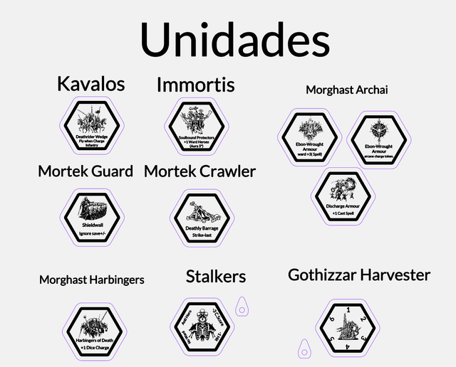 Tokens Ossiarch Bonereapers / Osiarcas