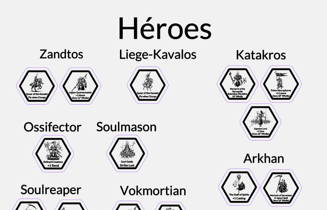 Tokens Ossiarch Bonereapers / Osiarcas