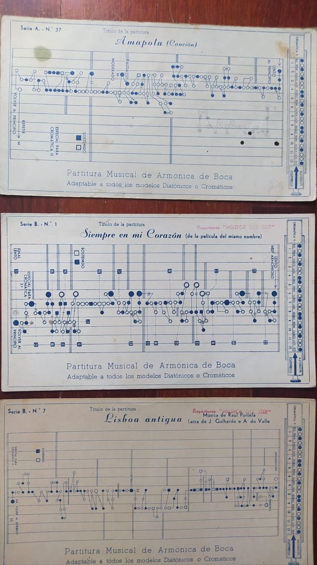 Partituras Armónica Boca - 10 pzs