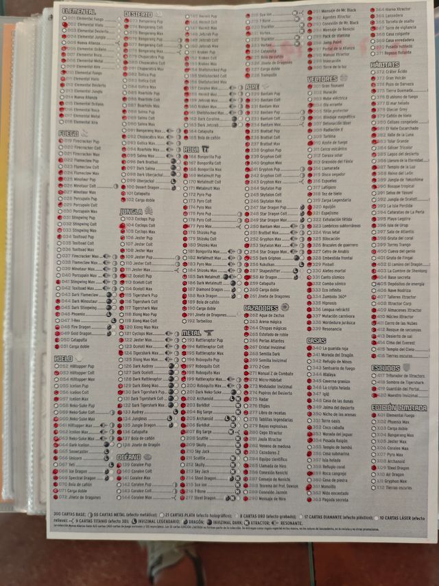 Álbum cartas Invizimals Nueva Alianza