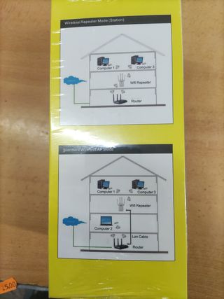 Repetidor Wifi