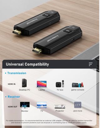 Kit HDMI inalámbrico 4K Lemorele