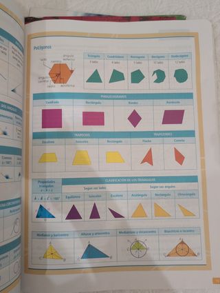 Matemáticas. 1 Secundaria. Revuela