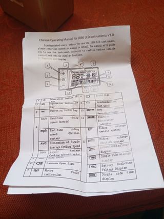Display LCD SmartGyro S866