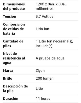 Linterna frontal LED recargable - 200 lúmenes