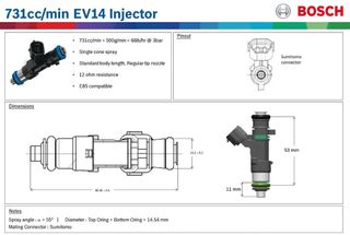 Inyectores Bosch EV14 731cc/min 2jz ge gte