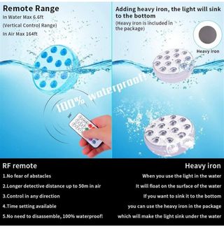 Luci LED per piscina - 4 unità