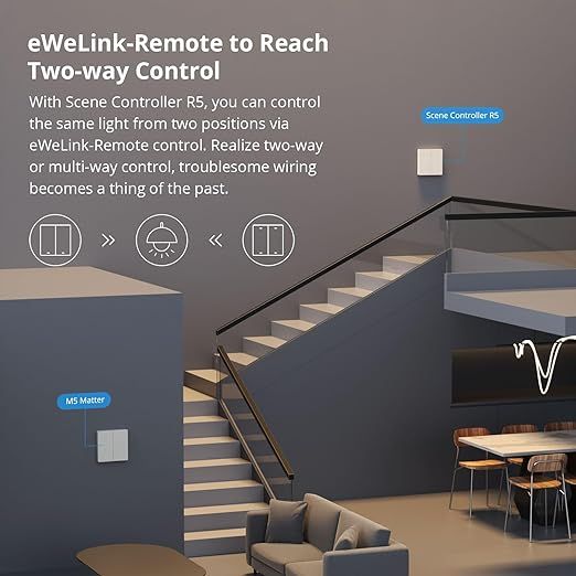 Sonoff M5-2C-86W Interruptor (Matter)