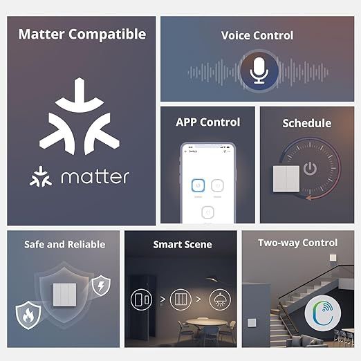Sonoff M5-2C-86W Interruptor (Matter)