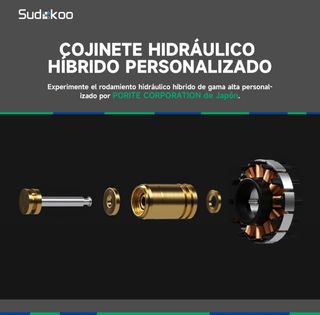 Sudokoo MACH140 - Ventilador CPU