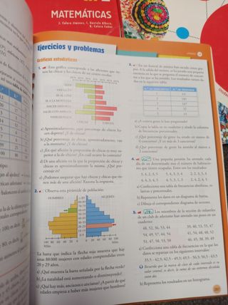 Matemáticas 2 ESO 3 libros de Anaya 