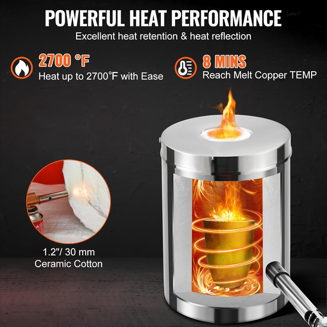 Kit di Forno Fusorio a Gas Propano Capienza 6kg Te