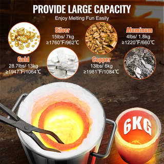 Kit di Forno Fusorio a Gas Propano Capienza 6kg Te