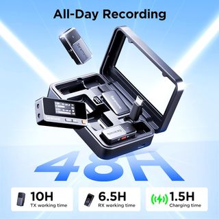 Micrófono Lavalier Inalámbrico Saramonic Air NUEVO