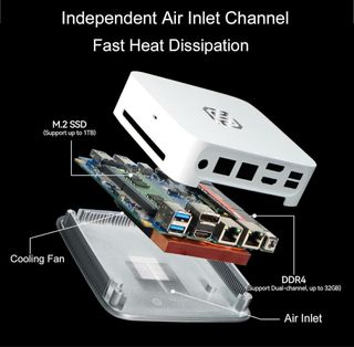 Mini PC Alder Lake-N95 - 16GB RAM - 1TB