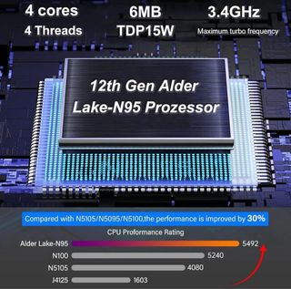 Mini PC Alder Lake-N95 - 16GB RAM - 1TB