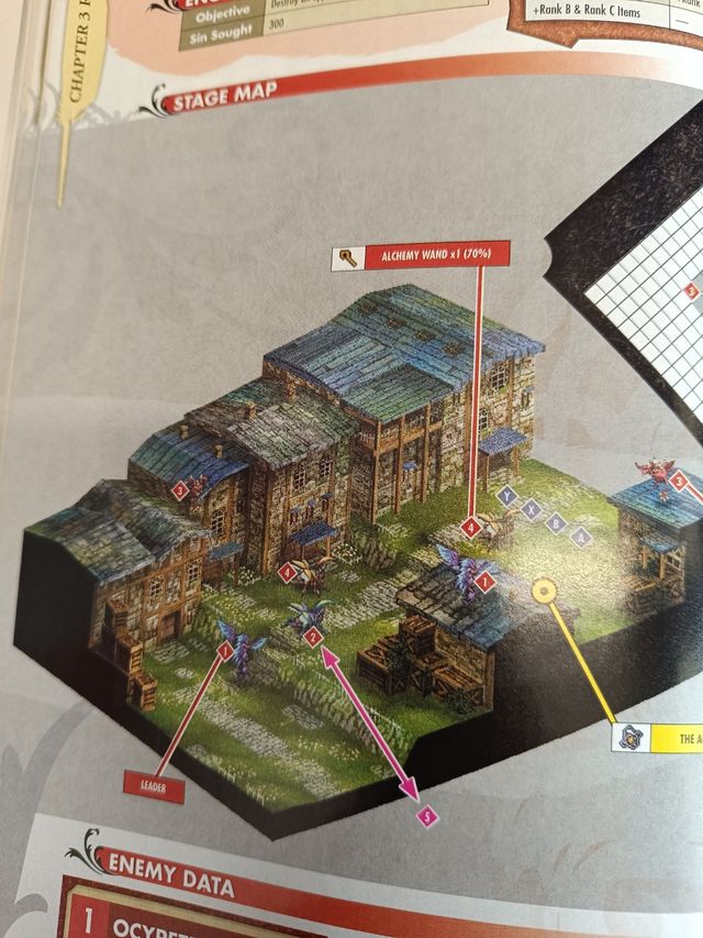 Guía Valkyrie Profile: Covenant of the Plume (Nint