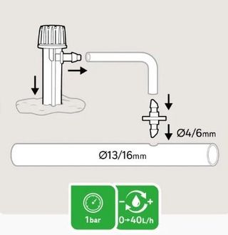 Gotejadores para Jardim - 20 unid.