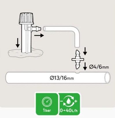 Gotejadores para Jardim - 20 unid.