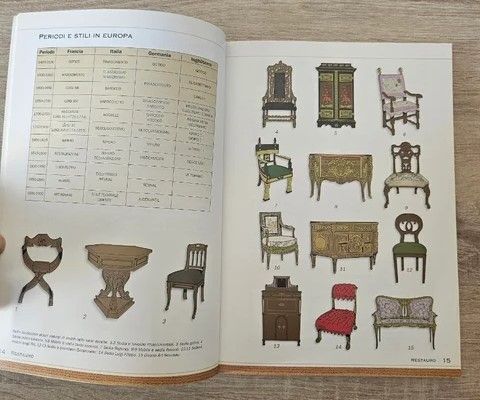 RESTAURARE MOBILI TECNICHE E SEGRETI