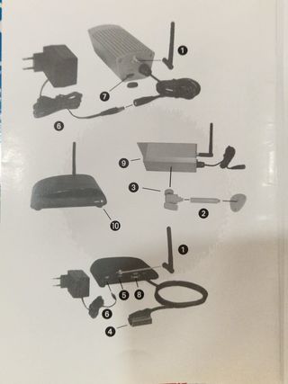 Cámara vigilancia Bench KH 2074