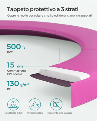 Trampolino rotondo da giardino 183/244/305/366/427