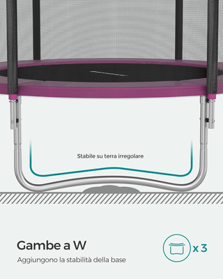 Trampolino rotondo da giardino 183/244/305/366/427