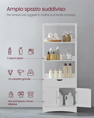 Mobile da Bagno, Mobiletto da Bagno, Mobile Alto,