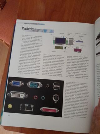 Tecnología 