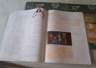 3 Trimestre Lengua y Literatura 3 Eso ANAYA