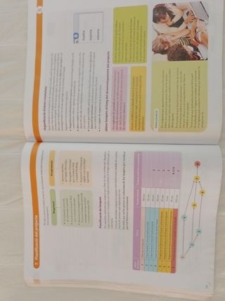 TECNOLOGIA I DIGITALITZACIO I ESO CONSTRUINT MONS