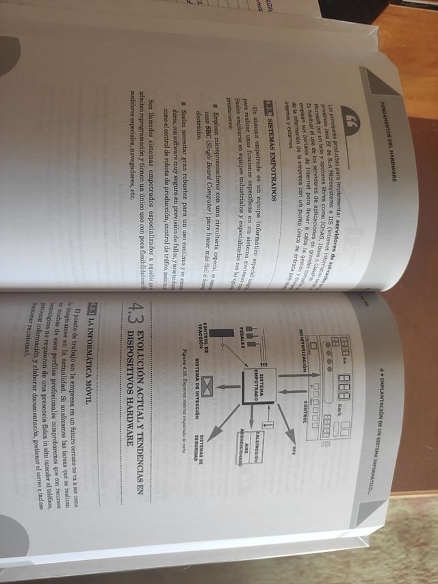 Fundamentos del Hardware (GRADO SUP.).