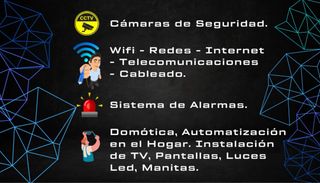 Videoporteros. Camaras. Interfono. Wifi. Alarmas.