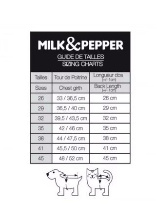 Chaqueta impermeable Milk & Pepper 