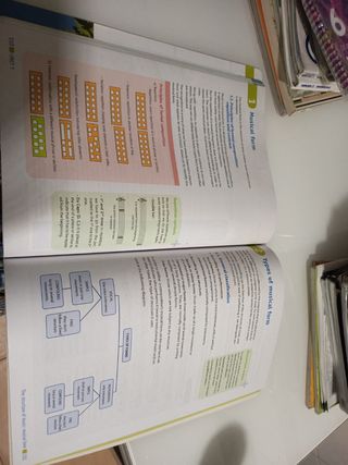 Music I (English Project) LOMCE libro texto 1 Eso