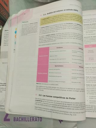 LA+SB Economia de la empresa 2 Bachillerato. Li...