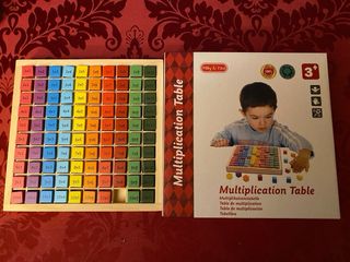 Tabla Multiplicación Madera Milly&Ted