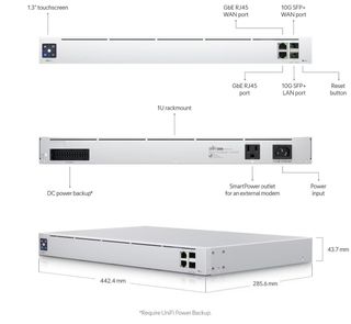 Router Ubiquiti UniFi UXG Pro