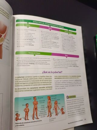 Biología y Geología 3 ESO 3 volúmenes Proyecto ...