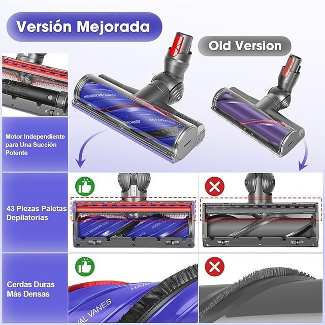 Escova motorizada RUKHOOL Dyson V12 Detect Slim
