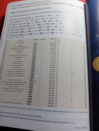 Monete San Marino 1988