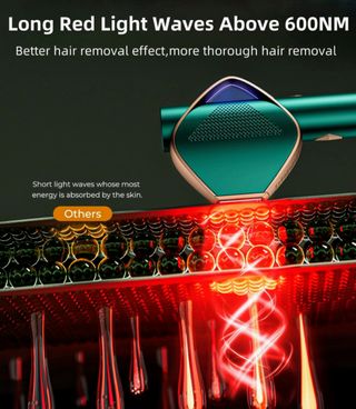 Epilatore Luce Pulsata Laser Rimozione Peli Donna