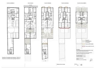 Terreno en venta en Centre en Mataró