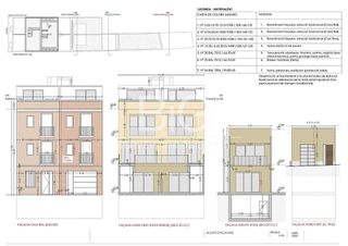 Terreno en venta en Centre en Mataró