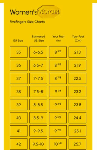 Vibram FiveFingers - zapatillas barefoot grises y