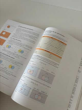 Libro matemáticas 2bach