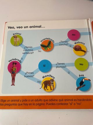 Libro juego de animales