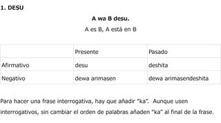 16 temas gramaticales de idioma japonés